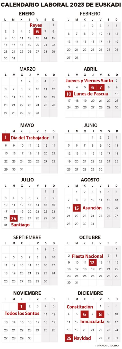 Festivo En Bizkaia 2023 Calendario laboral de Bizkaia en 2023: festivos por municipios | El Correo